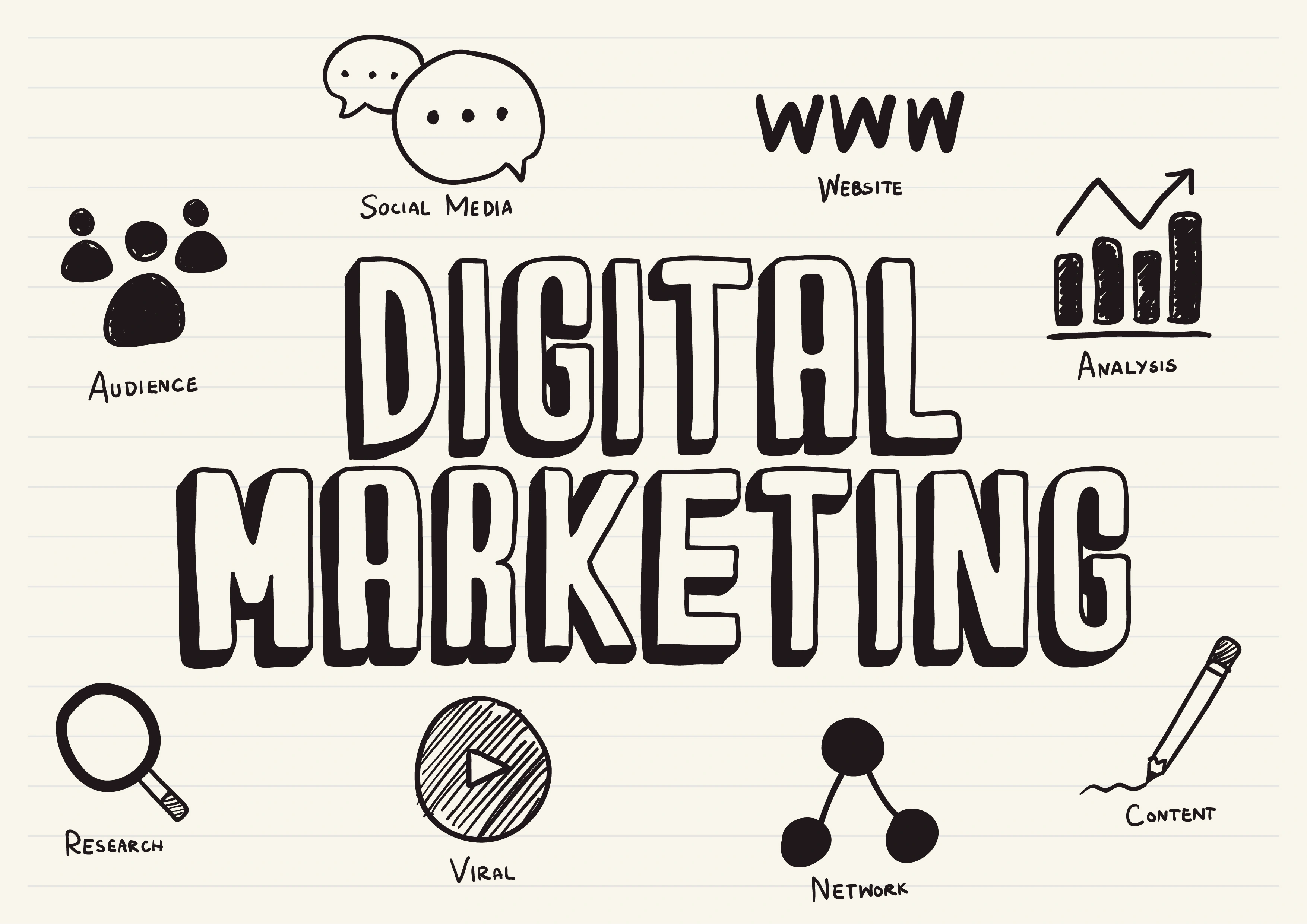 Best Digital Marketing Course in Coimbatore & SEO course in Coimbatore